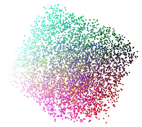 Finding The Colors Used In Graffiti Through Clustering Lets Talk Data