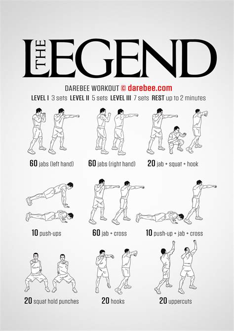 The Legend Workout Mma Workout Fighter Workout Kickboxing Workout