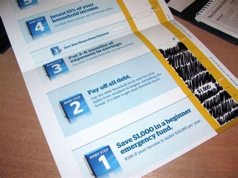 Some argue that you're better off investing any extra. dave-ramsey-baby-steps-chart. Save for a home down payment ...