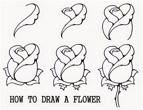 Great Step By Step How To Draw A Rose In Pencil Of The Decade The Ultimate Guide Howtodrawplanet4