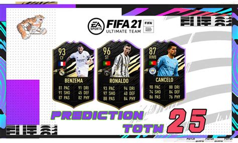 Odion jude ighalo (born 16 june 1989) is a nigerian professional footballer who plays as a striker for saudi club al shabab. FIFA 21: TOTW 25 Predictions - Team Of The Week ...