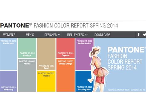 Pantone Fashion Color Report Spring 2014 Pantone Colors Spring 2014
