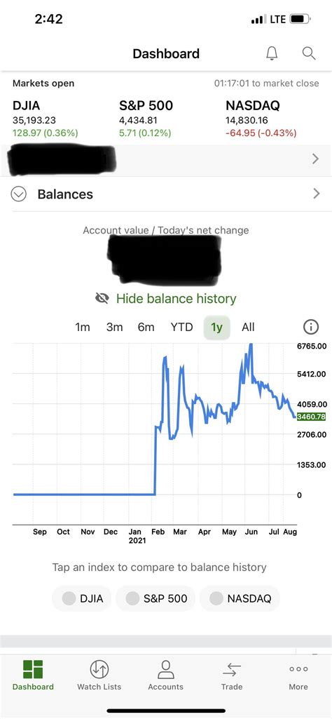 If Your Balance History Doesnt Look Like This I Dont Wanna Talk 🚫