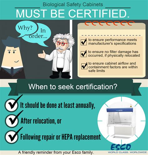 For more information about selection of biosafety cabinets, consult the information provided by the centers for disease control and prevention. Biological Safety Cabinet Certification Test | www ...