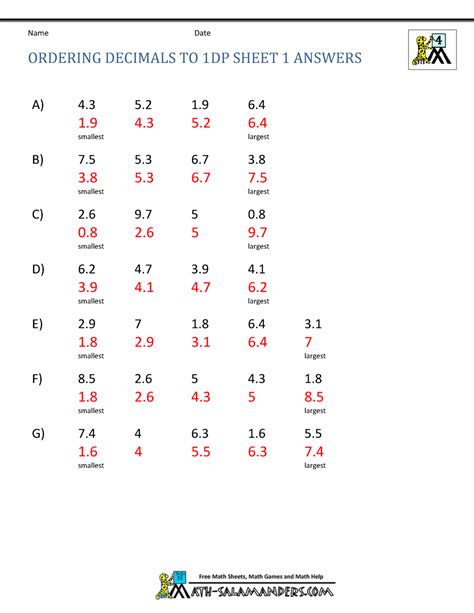 Math Worksheets 4th Grade Ordering Decimals to 2dp