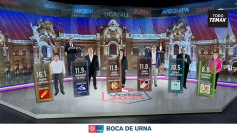 Consultá el padrón electoral provisorio para las elecciones 2021 ya se puede revisar en qué zona y con qué documento figura cada ciudadano. FLASH ELECTORAL 2021 PERU ELECCIONES PRESIDENCIALES 11 DE ...