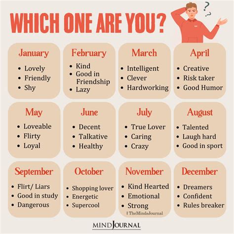 Which One Are You Based On Your Birth Month