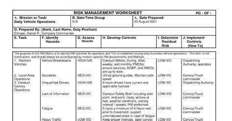 Operational Risk Management Worksheet Usmc Free Worksheet Spreadsheet