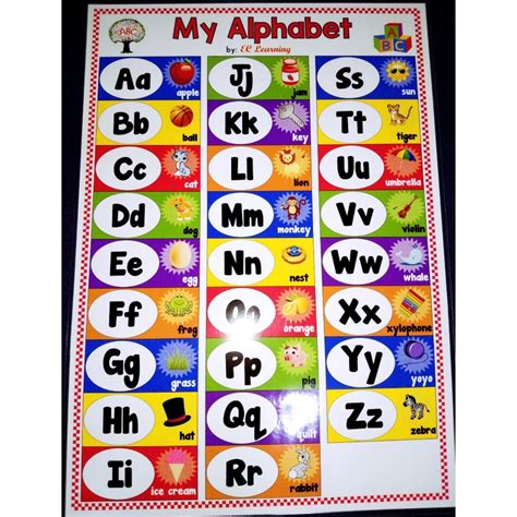 A4 Alphabet Educational Wall Chart Abc Poster A4 Shopee Philippines