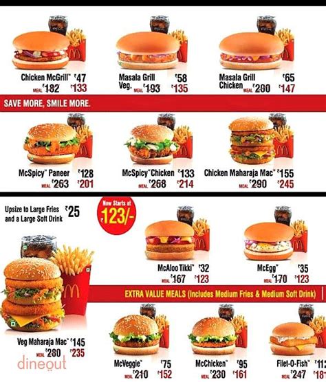Mcdonalds Food Menu Prices