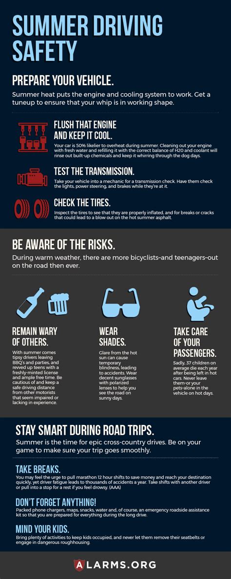Info Graphic Summer Driving Safety Tips Armormax