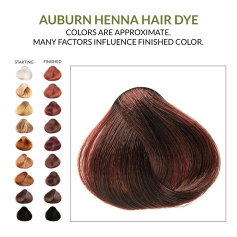 Auburn Henna Hair Dye L The Henna Guys L Henna For Hair