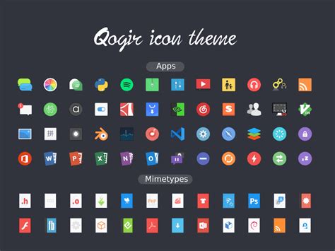 10 Best Icon Themes For Ubuntu 2023 Edition