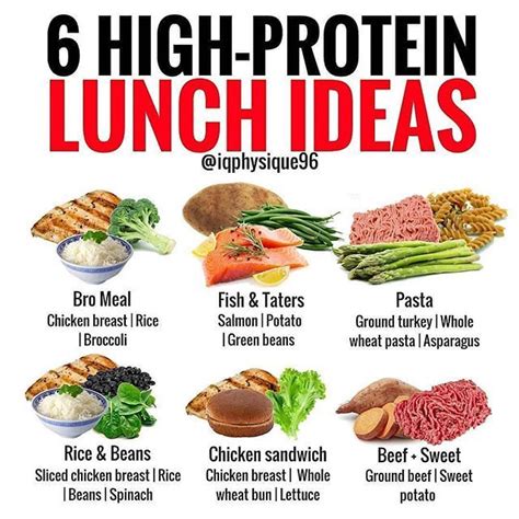I know a lot of people out there do not know what to eat. While there