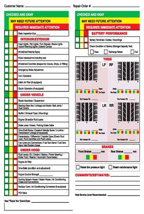 Inspections - Jim's Automotive Repair