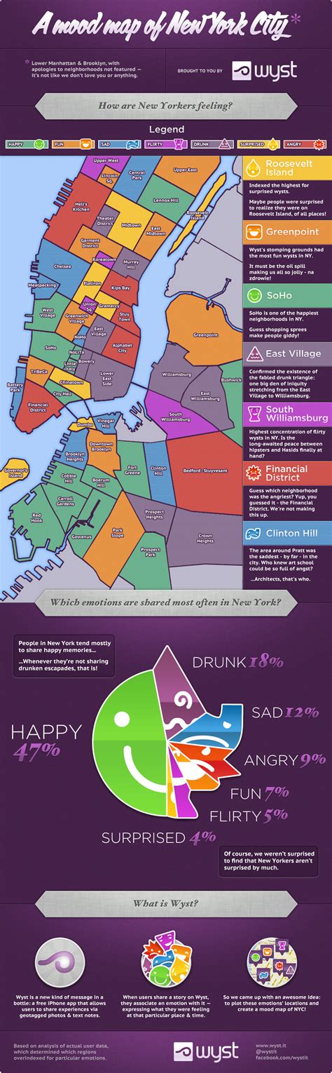a map of new york city s moods citylab new york city map new york city travel nyc