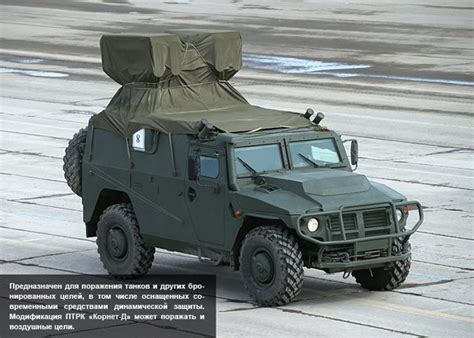 Photos Of The New Russian Military Vehicles Defence Blog