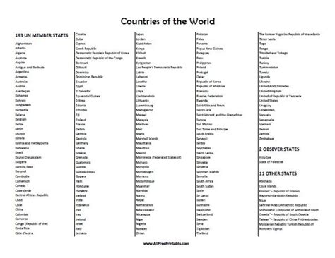 Free Printable Countries Of The World List Free Printable Countries Of