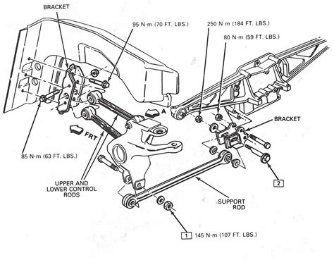 Superpro Suspension Parts And Poly Bushings Forchevrolet Corvette 1985