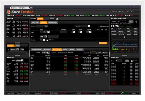 Which stock trading tools are good for beginners, and which stock trading apps are best for traders and investors? Best Stock Trading Software For Mac