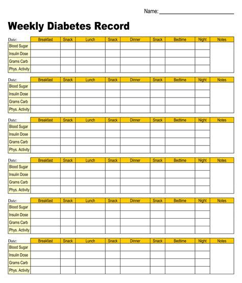 58 Pdf Printable Chart For Diabetes Printable Docx Download Zip