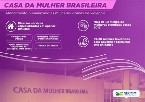 notícias casa da mulher brasileira já realizou mais de 1 2 milhão de atendimentos a mulheres