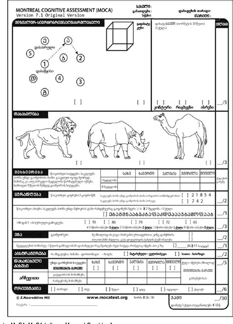 Cognitive tests to detect dementia: Figure 1 from Validity of the Georgian Montreal Cognitive ...