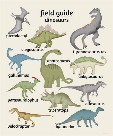 Tap the lens icon at the bottom of. dinosaurs names - Google Search | Illustration | Pinterest ...