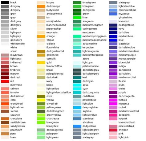 √ NAMA NAMA WARNA Dalam Bahasa Inggris - Indonesia, Lengkap! | Salamadian
