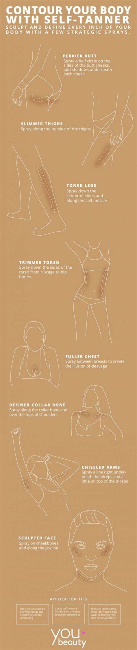 12 how to contour your body with self tanner 40 infographics for contouring highlights and blush