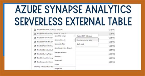 Authentification Sql Dans Azure Synapse Analytics Azu