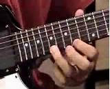 Guitar Lesson Metal Images