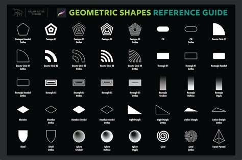Draw a line or shape, and keep your finger held on the canvas. 200 Geometric Shapes for Procreate - Extras - YouWorkForThem