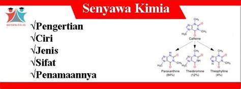 Uraian Senyawa Kimia Lengkap