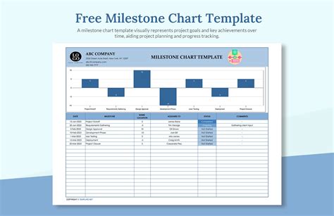 Ms Word Chart Templates
