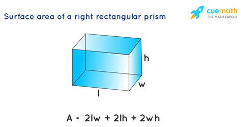 Surface Area Equation For Rectangular Prism