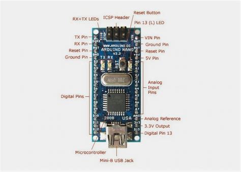 How To Power Arduino Nano Tutorial For Beginners Nerdytechy