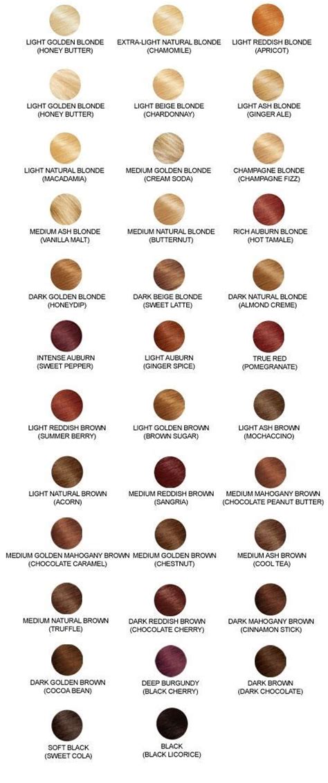 Blonde hair is defined as hair with a small percentage of pheomelanin. 20 Stunning color of strawberry blonde hair colour | Hair ...