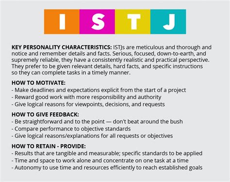 How To Manage Every Personality Type | Personality types, Istp personality, Intp personality type
