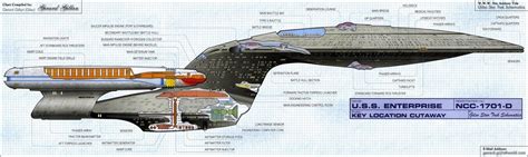 Schematic Of Enterprise D