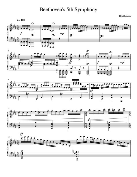 Beethovens 5th Symphony Sheet Music For Piano Download