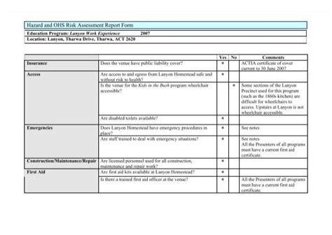 Page Hazard And Ohs Risk Assessment Report Form Education