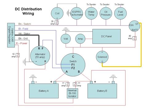 We can perform start stop wiring by two ways. DC Wiring Diagram - Moyer Marine Atomic 4 Community - Home of the Afourians