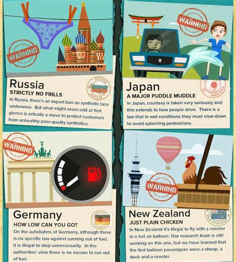 18 Weird Laws From Around The World Infographic Designbump Weird Laws Infographic Weird