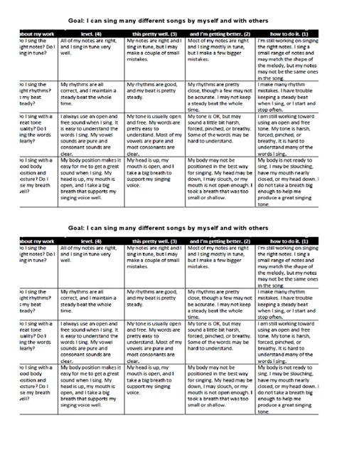 Rubrics For Singing Students Copy Pdf