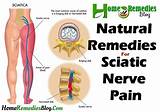 Pictures of Common Nerve Pain Medication
