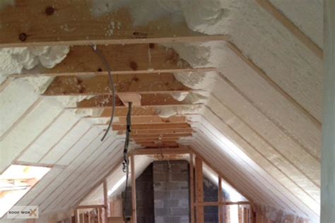 After the house is insulated, add some blankets and a heat source inside and you're good to go! Attic Insulations - Roof Worx Dublin
