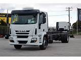 Iveco Truck Dealers