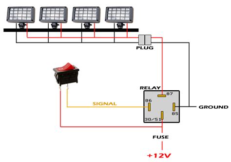 I need help on installing feit electricity 3 way dimmer model. Light Bar Wiring - JeepForum.com
