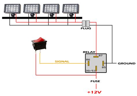 Feb 26, 2017 · a relay; Wiring up light bar | GMTNation